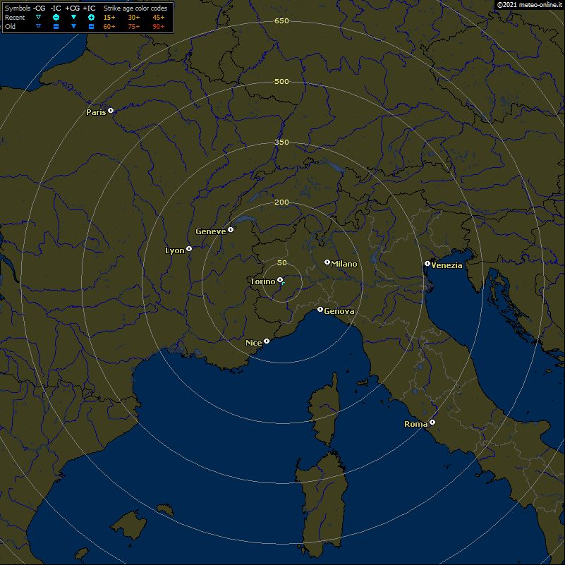 Previsió meteorològica